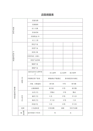 店面调查表（完整版）.docx