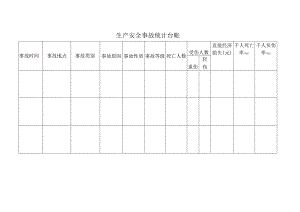 生产安全事故统计台帐.docx