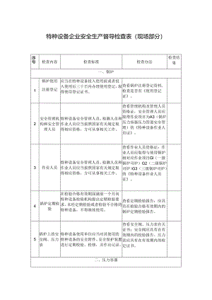 特种设备企业安全生产督导检查表模板.docx