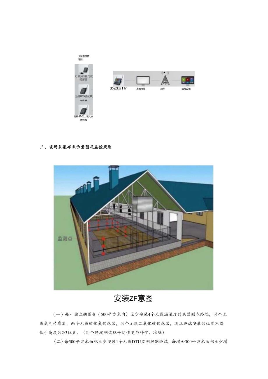 畜禽养殖行业监控系统解决方案.docx_第3页