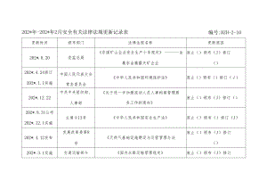 法律法规更新记录.docx