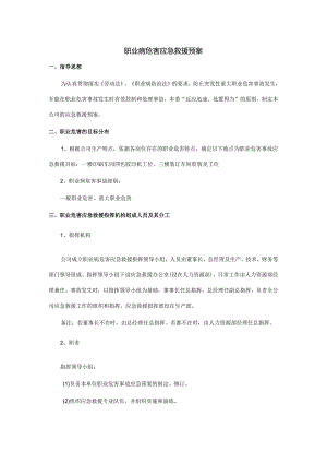 职业病危害应急救援预案.docx