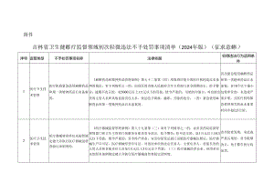 吉林省卫生健康医疗监督领域初次轻微违法不予处罚事项清单（2024年版）.docx