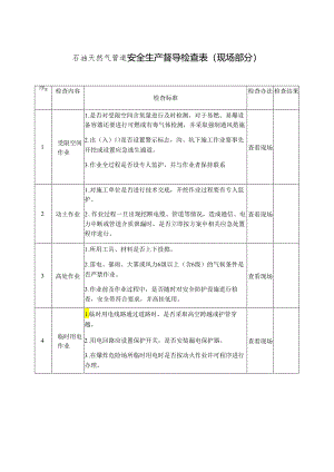 石油天然气管道安全生产督导检查表模板.docx
