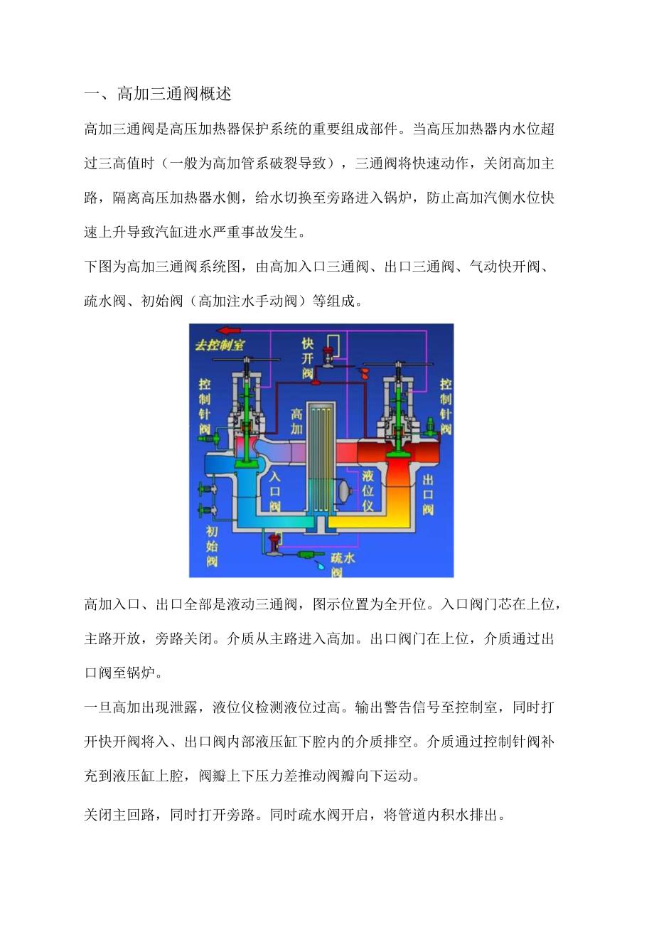 高加三通阀基础知识.docx_第1页