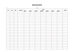 厨房应备检查表.docx