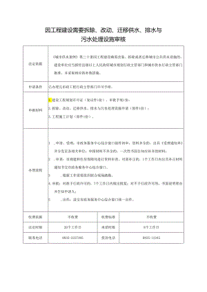 因工程建设需要拆除、改动、迁移供水、排水与污水处理设施审核.docx