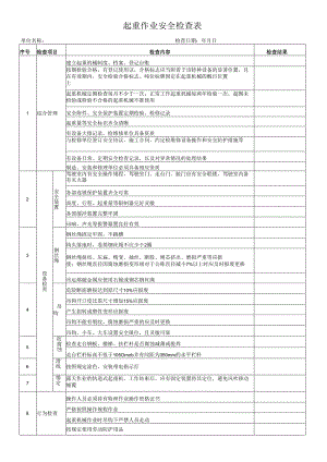 起重作业安全检查表.docx