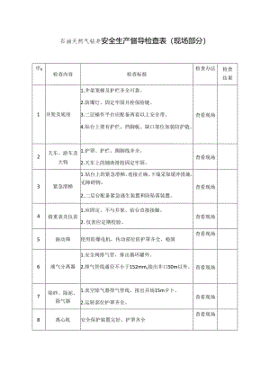 石油天然气钻井安全生产督导检查表模板.docx