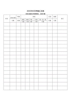 考勤汇总表（标准样本）.docx
