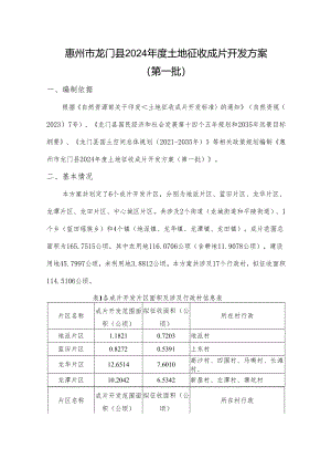 惠州市龙门县2024年度土地征收成片开发方案（第一批）.docx