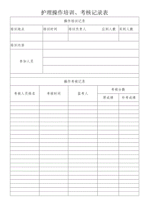 护理操作培训、考核记录表.docx