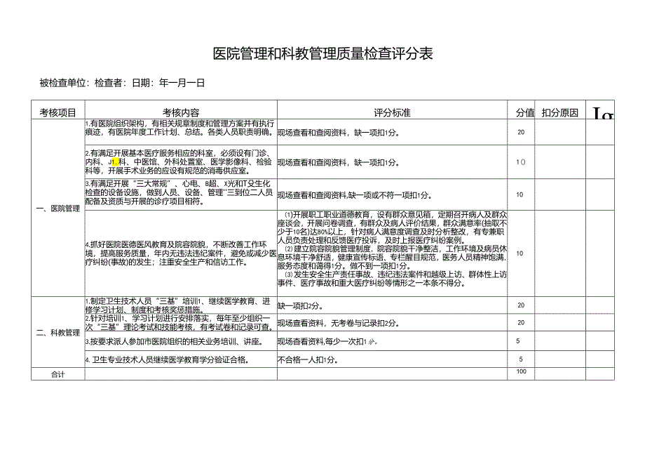 医院管理和科教管理质量检查评分表.docx_第1页