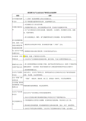 烟花爆竹生产企业安全生产费用支出负面清单.docx