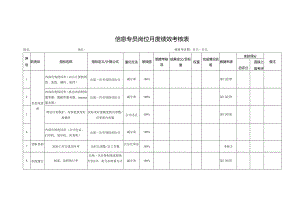 信息专员岗位月度绩效考核表.docx