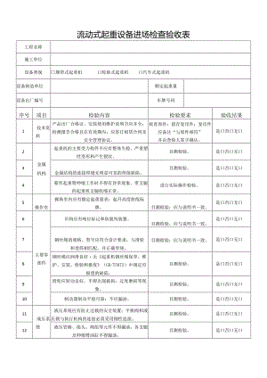 流动式起重设备进场检查验收表.docx