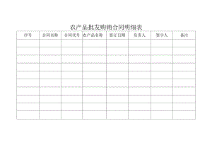 农产品批发购销合同明细表.docx