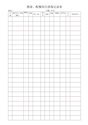 熟食、配餐间日消毒记录表.docx