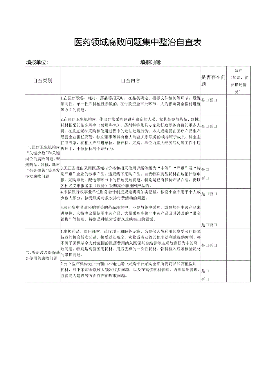 医药领域腐败问题集中整治自查表.docx_第1页