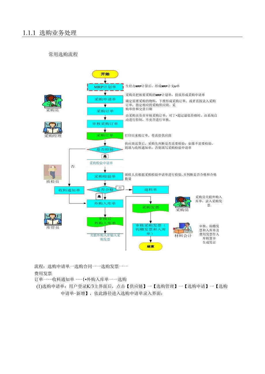 02金蝶K3采购操作规程.docx_第3页
