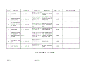 0101保证公正性和独立性检查表.docx