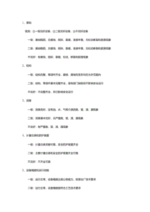 各种设备点检标准.docx