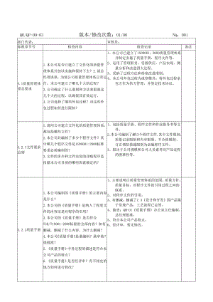 0106总经理及管代精品资料.docx