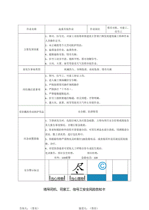 塔吊司机、司索工、信号工安全风险告知卡.docx