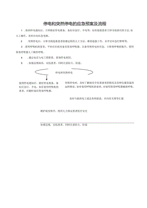 停电和突然停电的应急预案及流程.docx