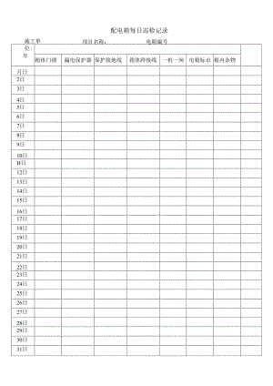 配电箱每日巡检记录.docx