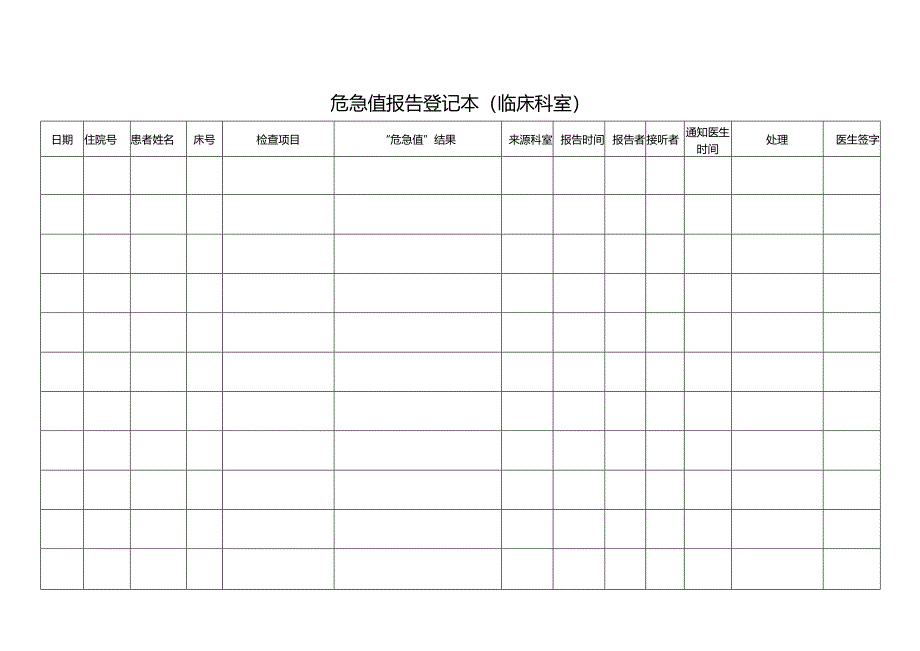 危急值报告登记本（临床科室）.docx_第2页