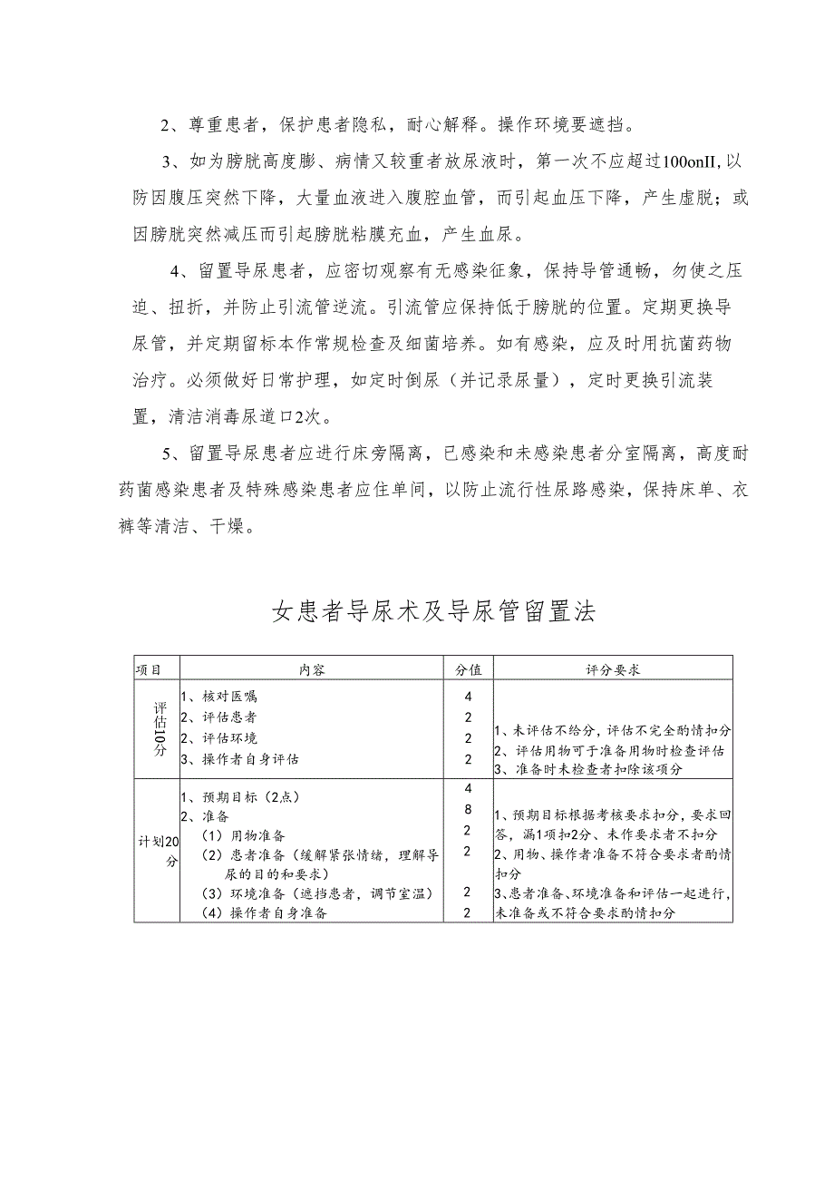 导尿术操作流程及评分标准.docx_第2页