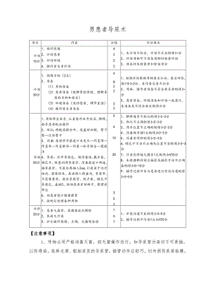 导尿术操作流程及评分标准.docx