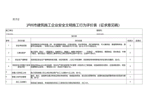 泸州市建筑施工企业安全文明施工行为评价表（征求意见稿）.docx