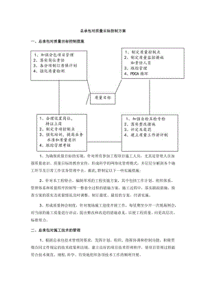 总承包对质量目标控制方案.docx