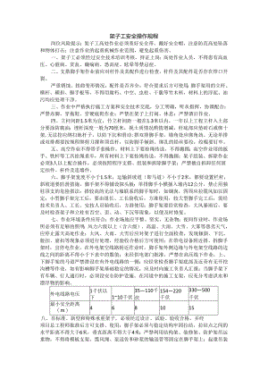 架子工安全操作规程.docx