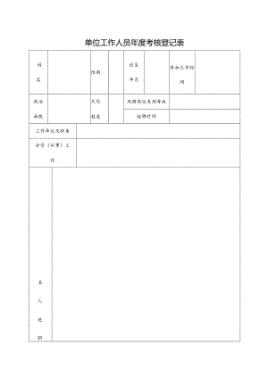 单位工作人员年度考核登记表.docx