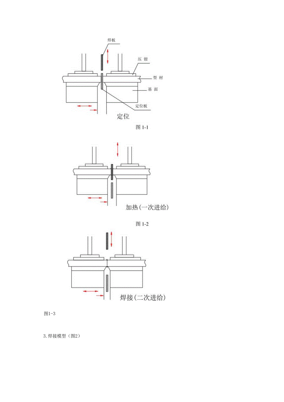 塑料门窗焊接作业模板.docx_第2页