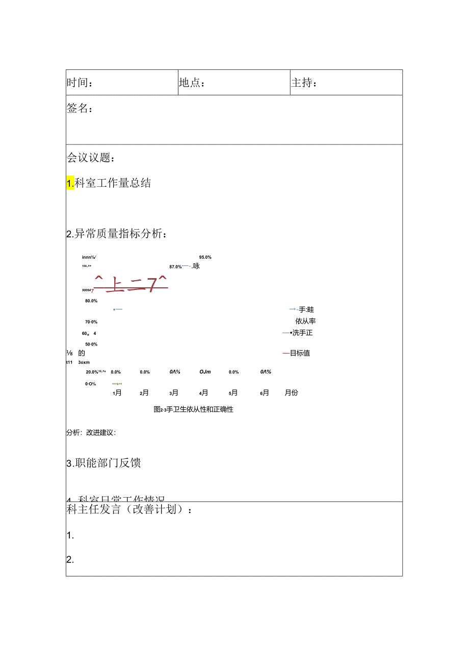 科室质量安全会议记录本.docx_第3页