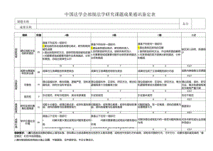 国家社会科学基金项目成果通讯鉴定表（活页）.docx