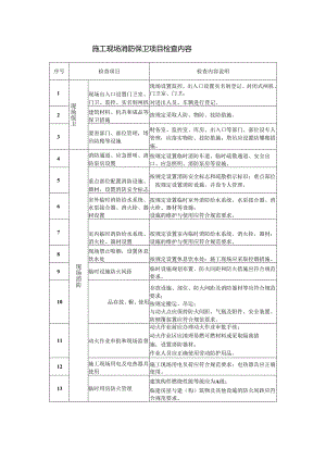 施工现场消防保卫项目检查内容.docx