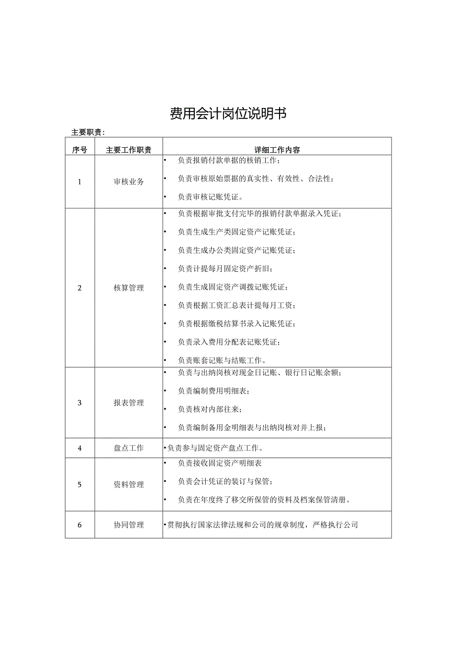 费用会计岗位说明书.docx_第1页