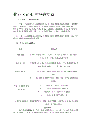 物业公司业户报修接待全套.docx