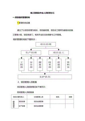 施工管理及作业人员职责分工.docx