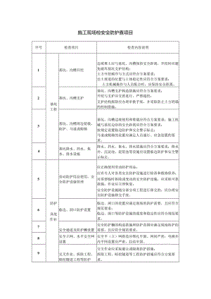 施工现场检安全防护查项目.docx