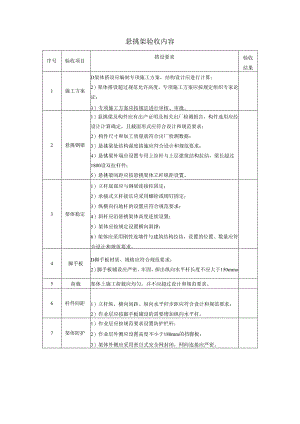 悬挑架验收内容.docx