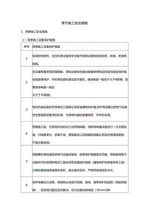 季节施工安全措施.docx