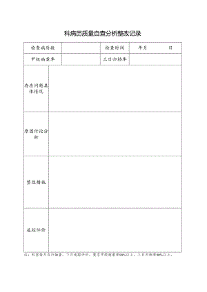 病历质量自查分析整改记录.docx