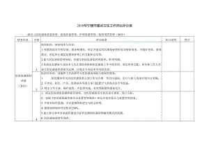 010年宁德市重点卫生工作评比评分表.docx