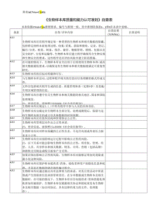 CNAS-AL21-06：20211001 附表3_自查表.docx
